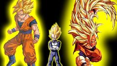 Dragon ball Anime