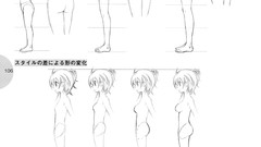 Drawings tutorials