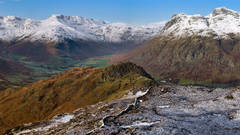 Drum high scan Resolution