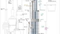 Dubai Skyscrapers diagram burj