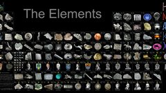 Elements high Resolution