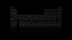 Elements Periodic Table