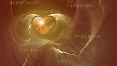 Energetic heart understanding compasion