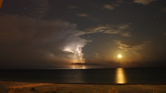 Epic weather landscape Photomanipulation