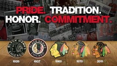 Evolution hockey nhl chicago blackhawks