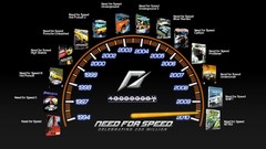 Evolution need for speed video games