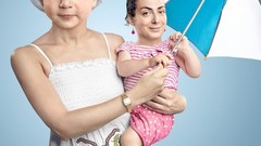 Face swap Photo manipulation