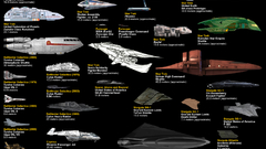 Fiction Movie star wars