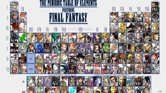 Final fantasy periodic table