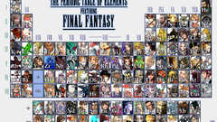 Final Fantasy video games