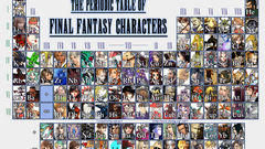 Final Fantasy video games