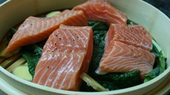 Food fish Aquarium and