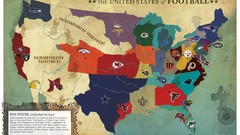 Football Information nfl infographics