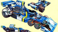 Formula one Tyrrell P34