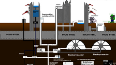 Fortress zombies illustrations