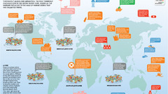 Full high also informational Resolution gyres