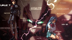 Full metal panic Anime