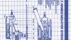 Fully armed negator gyrocopter