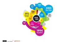 Funny historic Simple Background