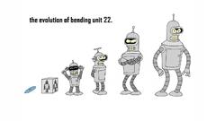 Futurama cartoons Bender Evolution
