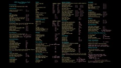 Geek charts GNU/Linux cheatsheet Lisp emacs elisp