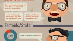 Geek nerd comparisons infographics