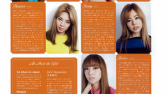 Girls Generation SNSD