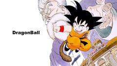 Goku dragonball Anime