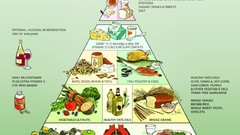 Green background Green food