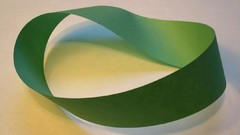 Green mathematics Mobius strip