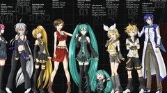 Groups blondes long hair hatsune miku vocaloid kagamine len 