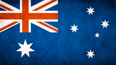 Grunge Flags Australia Australian