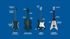 Guitars