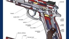 Guns weapons infographics handguns
