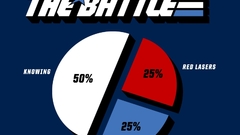 Half battle Now The and Know