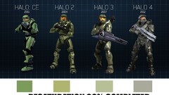 Halo 4 master chief