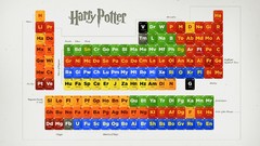 Harry potter Periodic Table