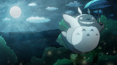 Hayao miyazaki totoro Anime