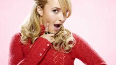 Hayden panettiere Celebrity blondes