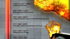 Heat TOFIX infographics