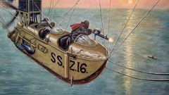 High blimp Resolution