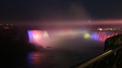 High pimgdb Resolution