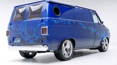 High Resolution gttk