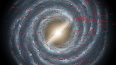 High Resolution stargatemap