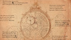 High sorutsuripu astrology Resolution