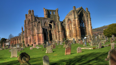 High This how Resolution