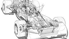 High Tyrrell Resolution