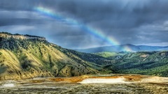 Hot rainbow spring over yellowstone