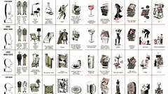 Huge highbrow lowbrow high