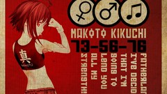 Idolmaster kikuchi makoto anime